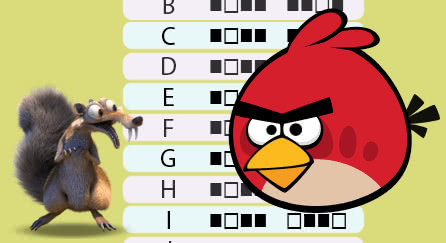 A collage of Code.org puzzles showing a squirrel, binary numbers, and a red bird from the game Angry Birds.